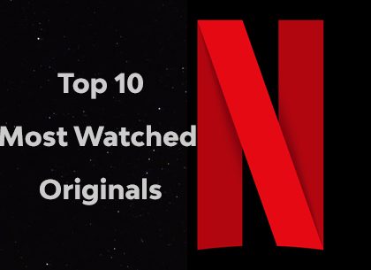 Action Films Take the Lead in Netflix’s Top Ten Most Watched Originals