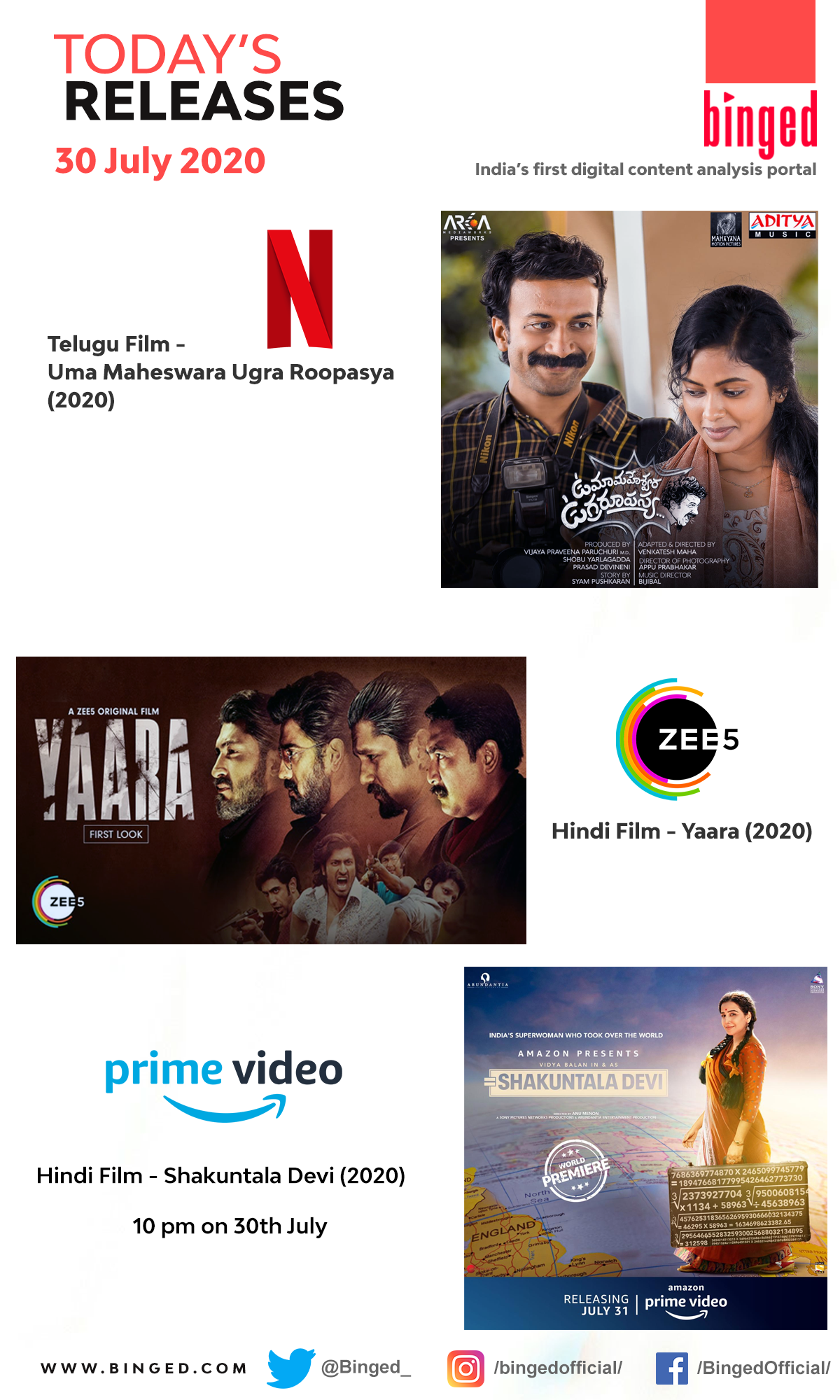OTT Releases Netflix India, Amazon Prime Video Zee5 July