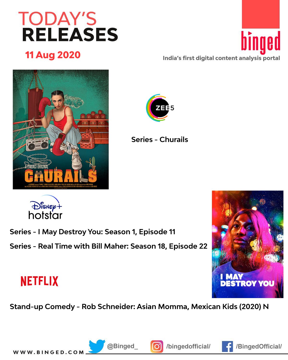 today Release Dates 11Aug 2020