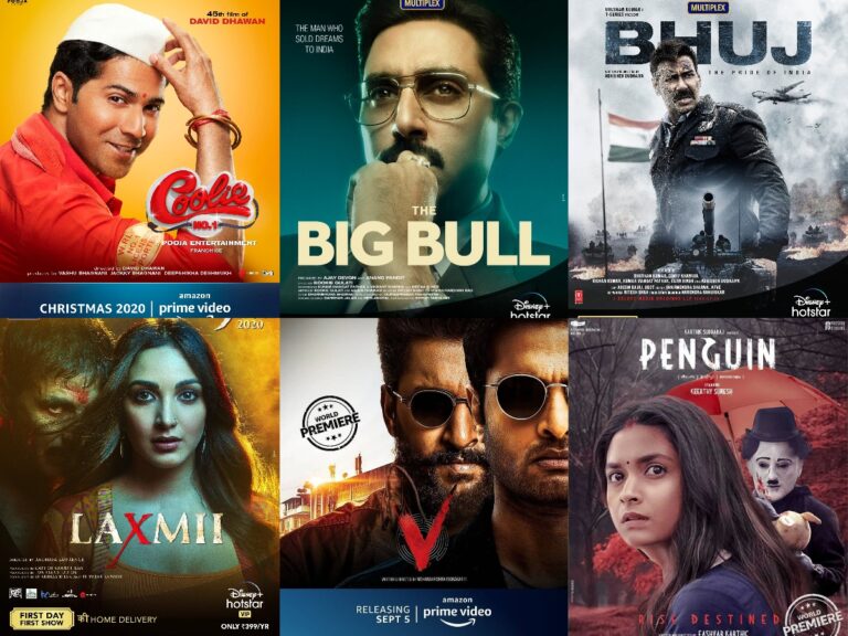 With Dismal Results & Returns, Future Of OTT Releases Looks Skeptical?