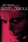 Blood for Dracula Movie Streaming Online Watch on Tubi