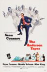 The Anderson Tapes Movie Streaming Online Watch on MX Player