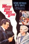Where Love Has Gone Movie Streaming Online Watch on MX Player