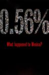0.56% What happened to Mexico? Movie Streaming Online