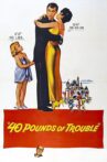 40 Pounds of Trouble Movie Streaming Online