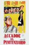 Accadde al Penitenziario Movie Streaming Online