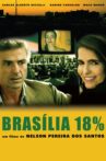Brasília 18% Movie Streaming Online