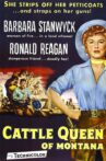 Cattle Queen of Montana Movie Streaming Online