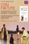 Cosi Fan Tutte Movie Streaming Online