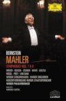 Mahler - Symphonies Nos. 7 & 8 Movie Streaming Online