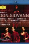 Mozart Don Giovanni Movie Streaming Online