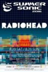 Radiohead: Live in Japan Movie Streaming Online