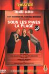 Sous les pavés, la plage Movie Streaming Online