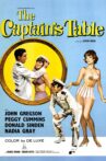 The Captain's Table Movie Streaming Online