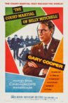 The Court-Martial of Billy Mitchell Movie Streaming Online
