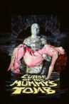 The Curse of the Mummy's Tomb Movie Streaming Online