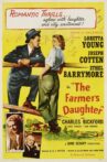 The Farmer's Daughter Movie Streaming Online