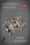 The History of the Pit Stop: Gone in Two Seconds Movie Streaming Online