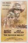 The Missouri Breaks Movie Streaming Online