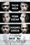UFC 112: Invincible Movie Streaming Online