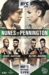 UFC 224: Nunes vs. Pennington Movie Streaming Online