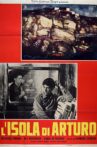 Arturo's Island Movie Streaming Online