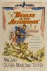 Bugles in the Afternoon Movie Streaming Online