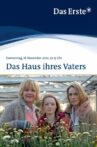 Das Haus ihres Vaters Movie Streaming Online