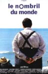 Le nombril du monde Movie Streaming Online