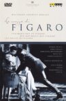 Le nozze di Figaro Movie Streaming Online