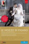Le Nozze di Figaro: Salzburg Festival Movie Streaming Online