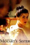 Mozart's Sister Movie Streaming Online