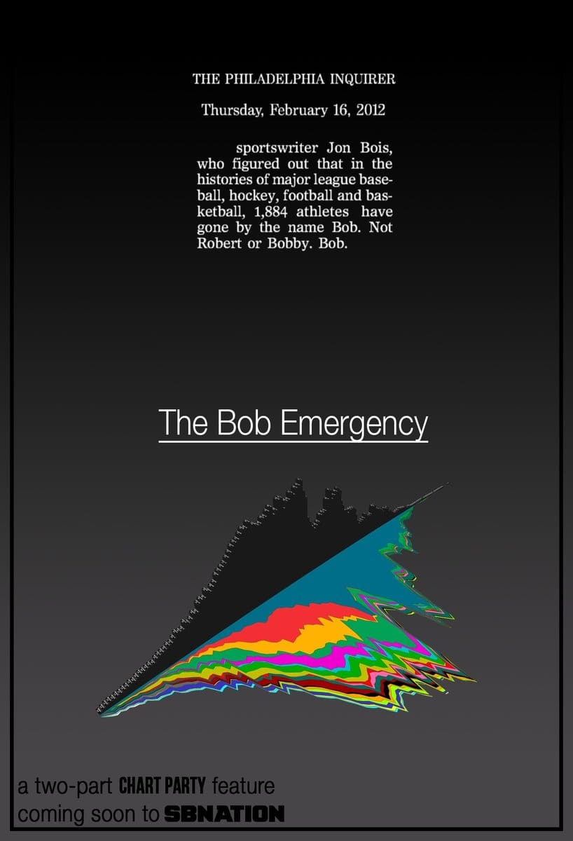 The Bob Emergency Movie Streaming Online Watch