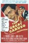 The Great Caruso Movie Streaming Online