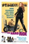 The Hard Ride Movie Streaming Online