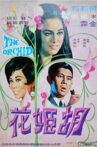 The Orchid Movie Streaming Online