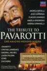 The Tribute to Pavarotti One Amazing Weekend in Petra Movie Streaming Online