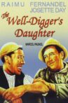 The Well-Digger's Daughter Movie Streaming Online