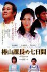 Tsubakiyama's Send Back Movie Streaming Online