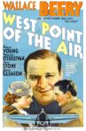 West Point of the Air Movie Streaming Online