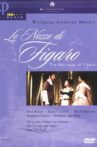 The Marriage of Figaro Movie Streaming Online