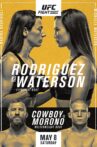UFC on ESPN 24: Rodriguez vs. Waterson Movie Streaming Online