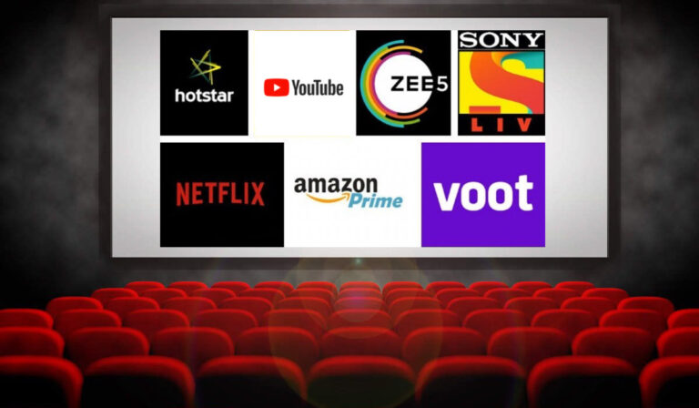 Exclusive Analysis: OTT & Cinemas Must Co-Exist as History is Repeating Itself
