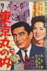 Tokyo's  Business District Movie Streaming Online