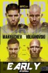 UFC 284: Makhachev vs. Volkanovski - Early Prelims Movie Streaming Online