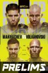 UFC 284: Makhachev vs. Volkanovski - Prelims Movie Streaming Online