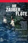 Mozart: The Magic Flute Movie Streaming Online