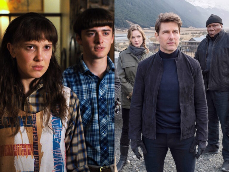 Hollywood Gears Up For Stranger Things, MI-8 Etc After End Of Strike