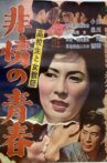 Kōkōsei to jokyōshi hijō no seishun Movie Streaming Online
