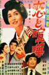 学生芸者　恋と喧嘩 Movie Streaming Online